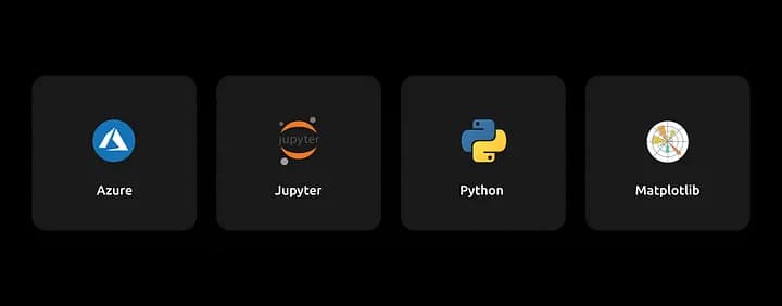 Tech stack