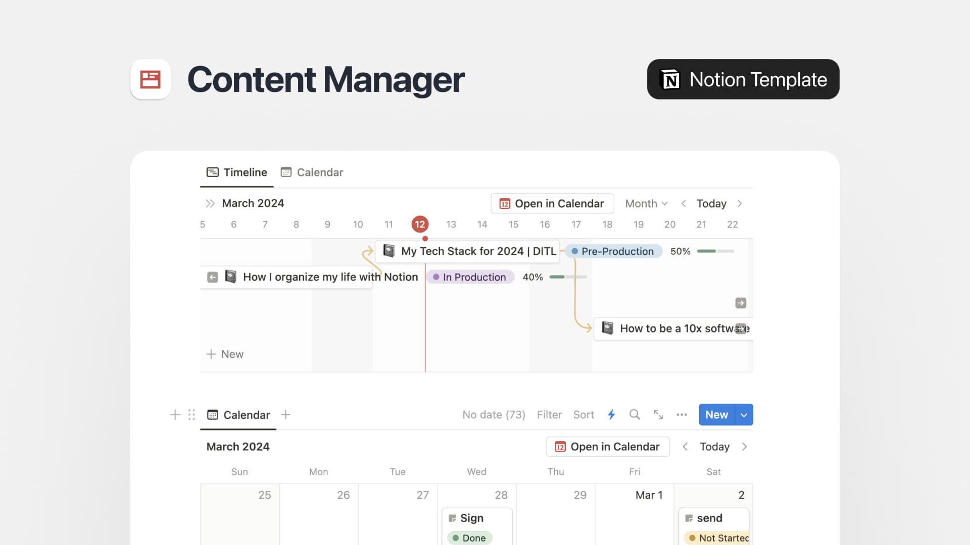 Content Manager